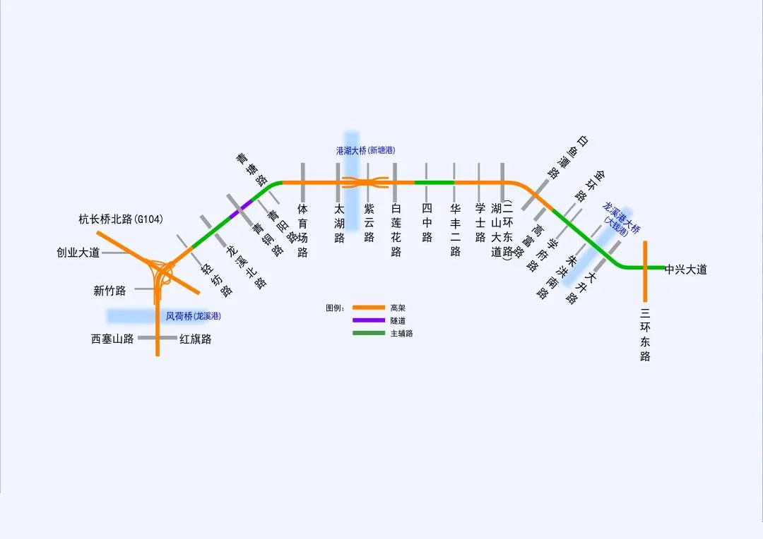 湖州市內(nèi)環(huán)（北線）快速化改造工程 二環(huán)北路（杭長(zhǎng)橋北路至白蓮花路）于6月20日封道，核心區(qū)域施工按下快進(jìn)鍵